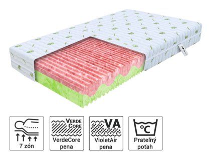 Matrac s profilovanou penou Zuno 80x200