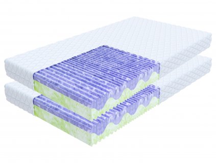 Zuno matrace s profilovanou penou 90x200