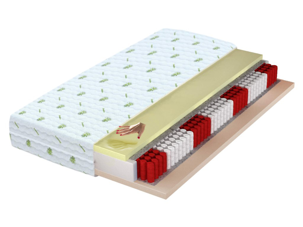Taštičkový matrac Ivory 80x200 (2ks) 1+1