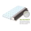 Aloe Vera poťah matraca Pronto