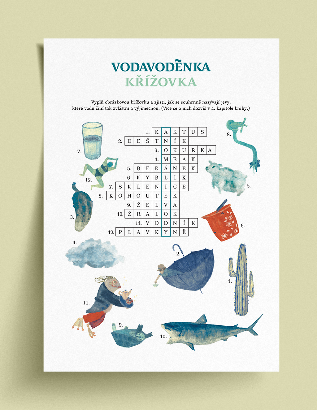 jaaty_vodavodenka_pracovni-listy_reseni_3