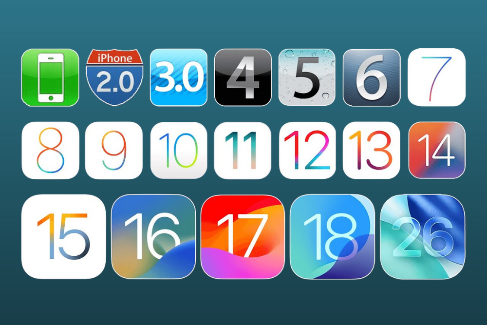 Proč je iOS od Apple tak oblíbený a v čem je jeho kouzlo?