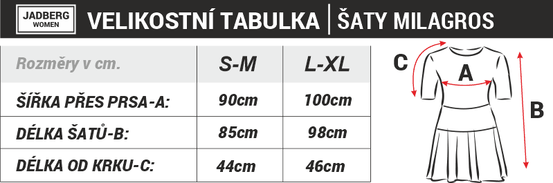 velikosti-milagros-v3-jadbergwomen
