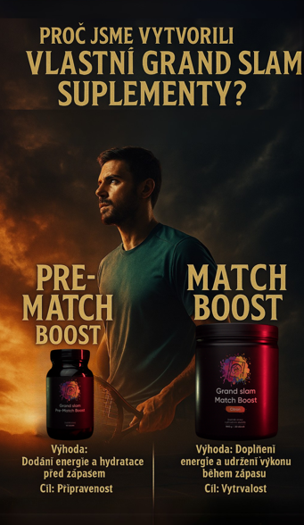 Proč jsme vytvořili vlastní suplementy Grand Slam a jaký je rozdíl mezi Pre-Match a In-Match suplementací?