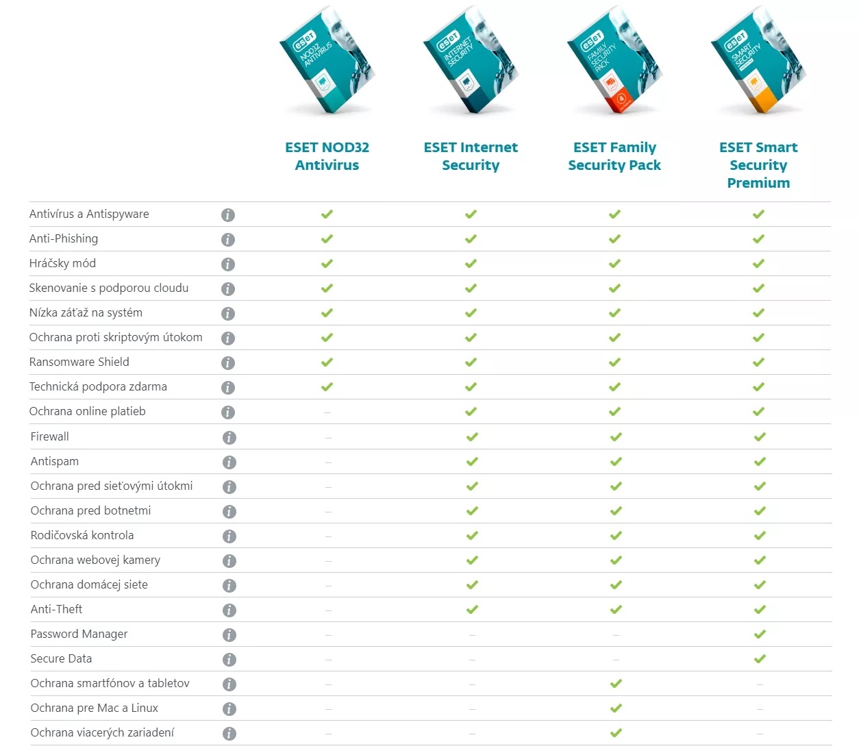 eset1