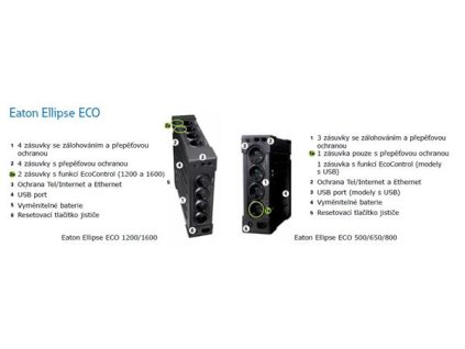 EATON UPS 1/1fáza, 1600VA - Ellipse ECO 1600 USB FR (Off-Line)