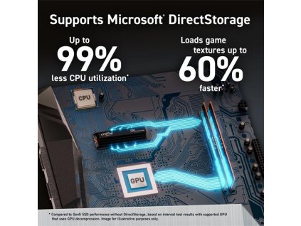 CRUCIAL T700 4TB PCIe Gen5 NVMe M.2 SSD (r12400MB/s, w11800MB/s)