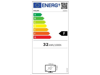 Philips MT VA LED 31,5" 322E1C/00, VA panel, 1920x1080, 250cd, HDMI, DP, D-Sub, zakrivený