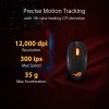 ASUS ROG STRIX IMPACT III herná myš