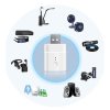 SONOFF Micro, eWeLink USB SMART adaptér 5V