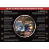 Command & Conquer Ultimate Collection (PC) Origin Key