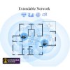 ASUS TUF-AX4200 Wireless  Wifi 6 Router