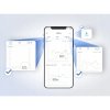 SONOFF eWeLink/ZigBee, Senzor teploty a vlhkosti