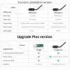 SONOFF Zigbee 3.0 USB Dongle Plus