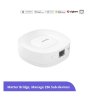 SONOFF ZigBee Bridge ULTRA