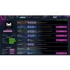 Tennis Manager 2024 (PC) Steam Key