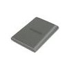 Transcend SSD 4TB ESD360C USB 3.2 Gen 2x2 - Gray