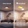 Nanoleaf Skylight Starter Kit 3 pack