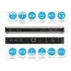 Sonnet Echo 11 Thunderbolt 3 Dock