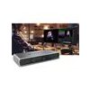 Sonnet Echo 11 Thunderbolt 4 Dock
