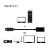 Club3D Active DisplayPort adaptér 1.4 na HDMI 2.0b, HDR, 19cm