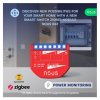 NOUS B2Z, ZigBee SMART Switch, prepínač (s mera)
