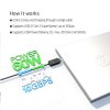Kábel USB Club3D 3.1 Type-C na USB 3.1 Typ A, 10Gbps Power Delivery 60W (M/M), 1m