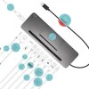 iTec USB-C Metal Ergonomická 4K 3x Display dokovacia stanica + Power Delivery 85 W