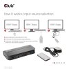 Sieťový prepínač Club3D - Prepínač, HDMI KVM prepínač - Dual HDMI 4K 60Hz