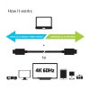 Club3D Kabel USB 3.1 typ C Gen2 4K60Hz UHD Power Delivery 100W, (M/M), 80cm