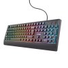 TRUST GXT792 QUADROX 4-IN-1 BUNDLE CZ/ SK