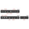 Sonnet Echo 13 Thunderbolt 5 SSD Dock 4TB - Black