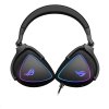 ASUS ROG DELTA S herné slúchadlá