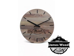 bitmdsdsassdcsssddpa