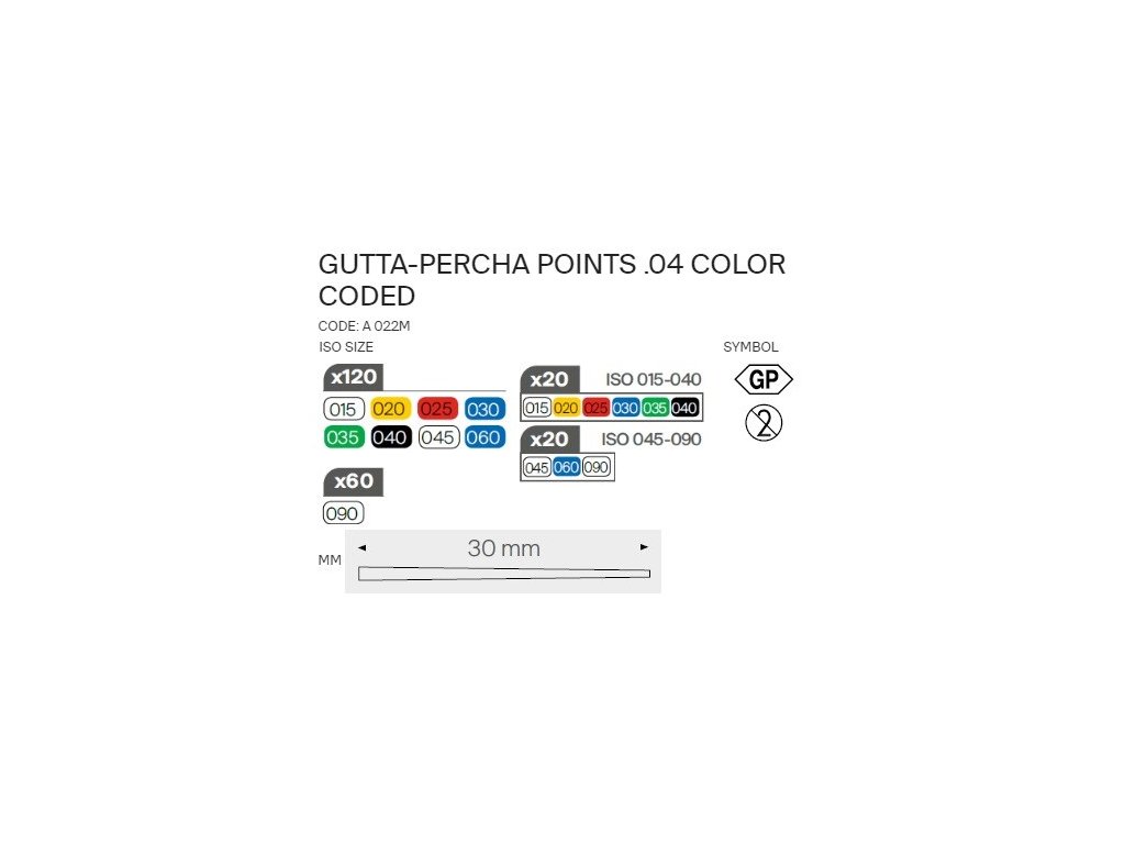 GuttaPercha ColorCoded .04 gutaperčové čepy, 015 JANDADENTAL.cz