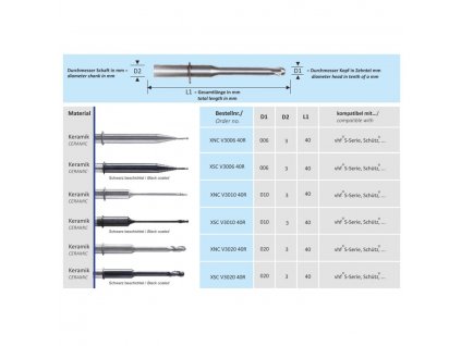 Fréza CAD/CAM, vhf + Schütz, Keramik, průměr 1mm, XNCV301040R