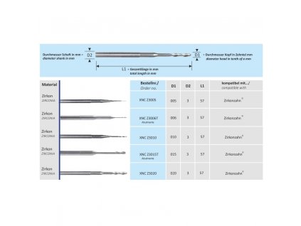 Fréza CAD/CAM, Zirkonzahn, Zirkon, průměr 1,5mm, XNCZ3015T