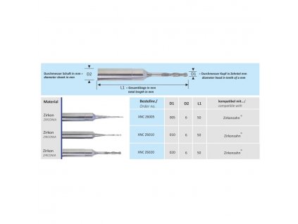 Fréza CAD/CAM, Zirkonzahn, Zirkon, průměr 1mm, XNCZ6010