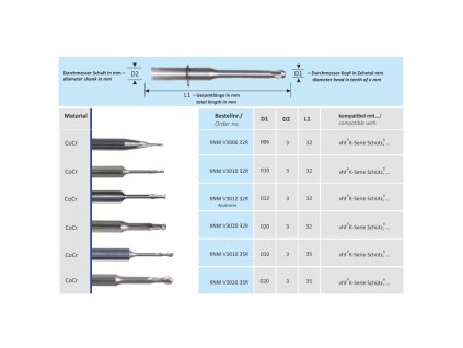 Fréza CAD/CAM, vhf + Schütz, CoCr, průměr 1mm, XNMV301032R