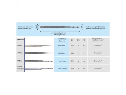 Fréza CAD/CAM, Zirkonzahn, PMMA, průměr 1mm, XNPZ3010
