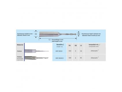 Fréza CAD/CAM, Zirkonzahn, PMMA, 2mm, XNPZ6020/1(Einschneider)