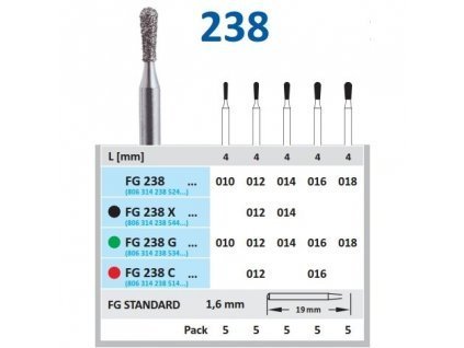 75108 horico brousek diamantovany rozrezavac korunek fg238x