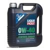 liqui moly 074