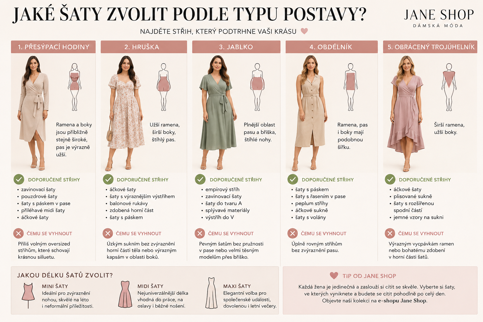 Jaké šaty zvolit podle typu postavy? Kompletní průvodce pro každou ženu