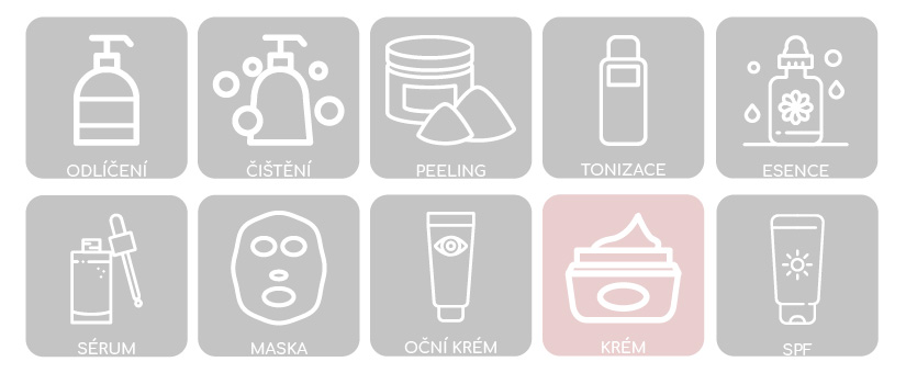 KREM