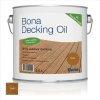 olej bona decking oil teak 2 5 L 20372