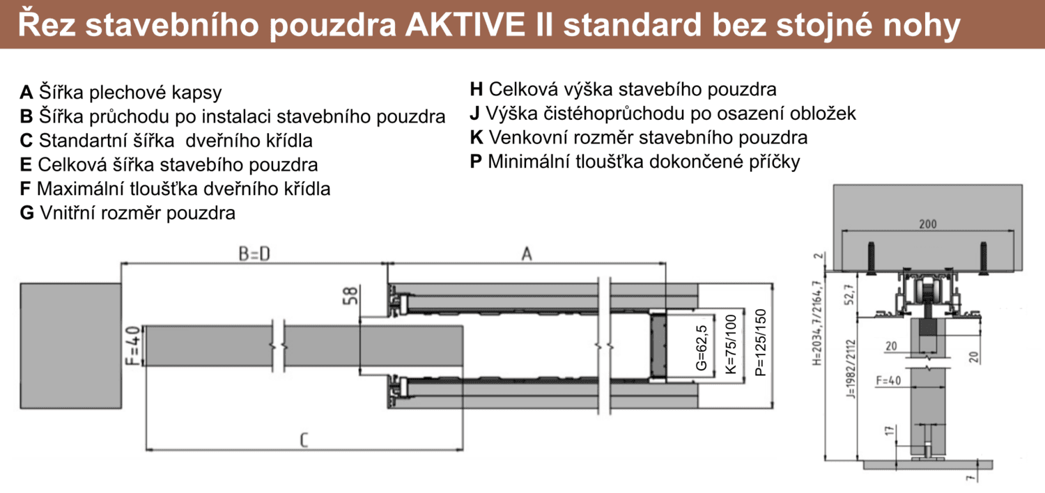 bez-stojne-nohy