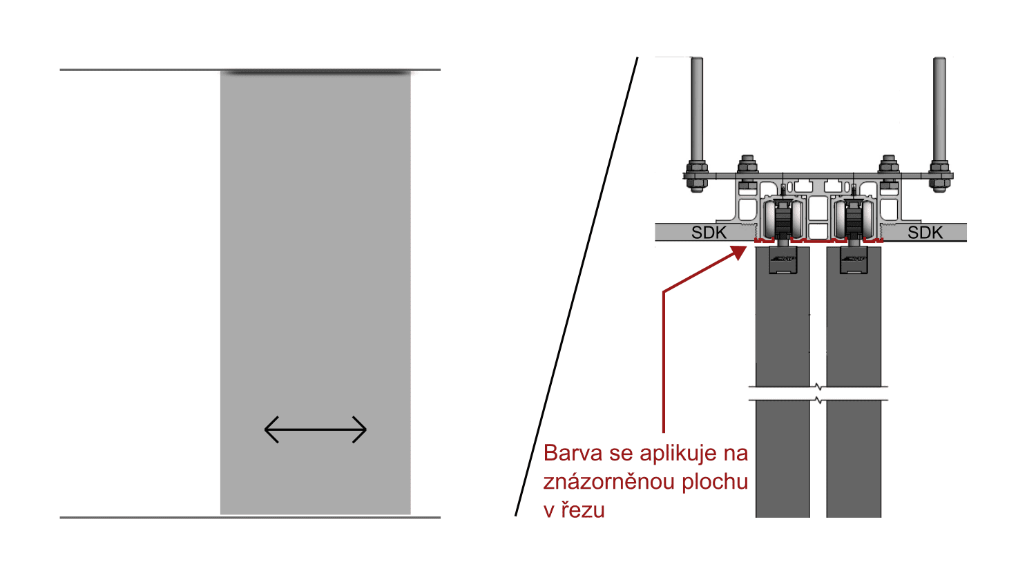 Dvoukolejnicový posuv do stropu skrytý PREMIUM - podhled z obou stran - BARVA šířka průchodu/ délka kolejnice: 100/ 210 cm, typ kotvení: na závitové…