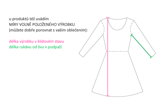 míry-volně-položenéo-výrobku2