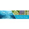 Cool Rain Drops Fragrance Notes 81162515 2195 4bb6 82b6 6456d90ba59a